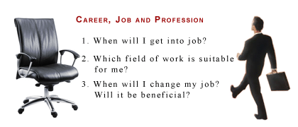 Ask now - Career, Job & Profession